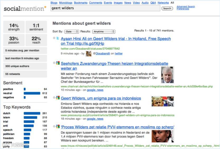 25个竞争对手网站分析工具 | 外贸干货