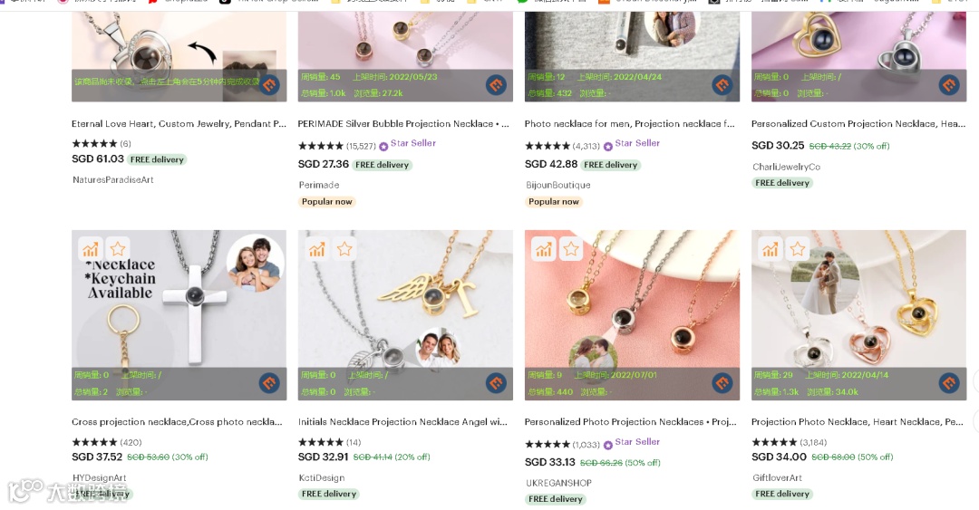 Etsy新店快速出单选品攻略