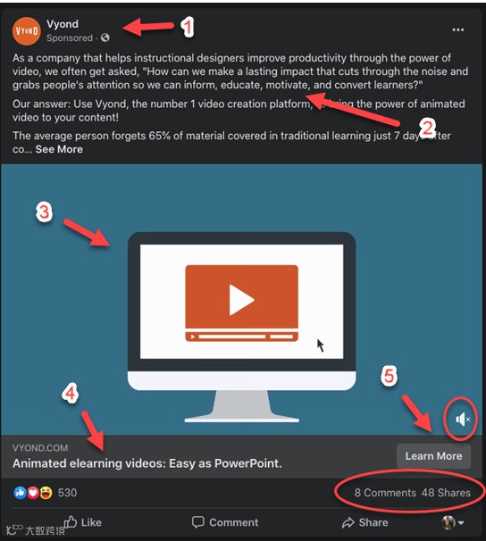 视频版位成“爆量黑马”？！吸晴素材竟然都有套路