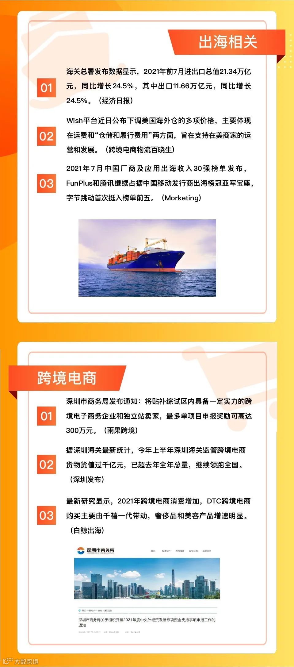 一周出海大事件 | 看看跨境圈都发生了什么事儿？