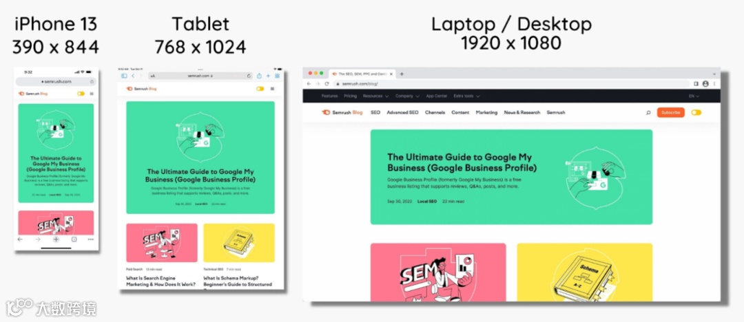 9条SEO黄金法则，助你提升排名