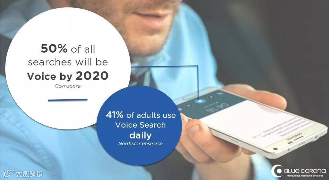 2019 值得关注的谷歌<a target=