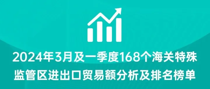 2024年3月及第一季度168个海关特殊监管区(综保区等)进出口贸易额分析及排名榜单