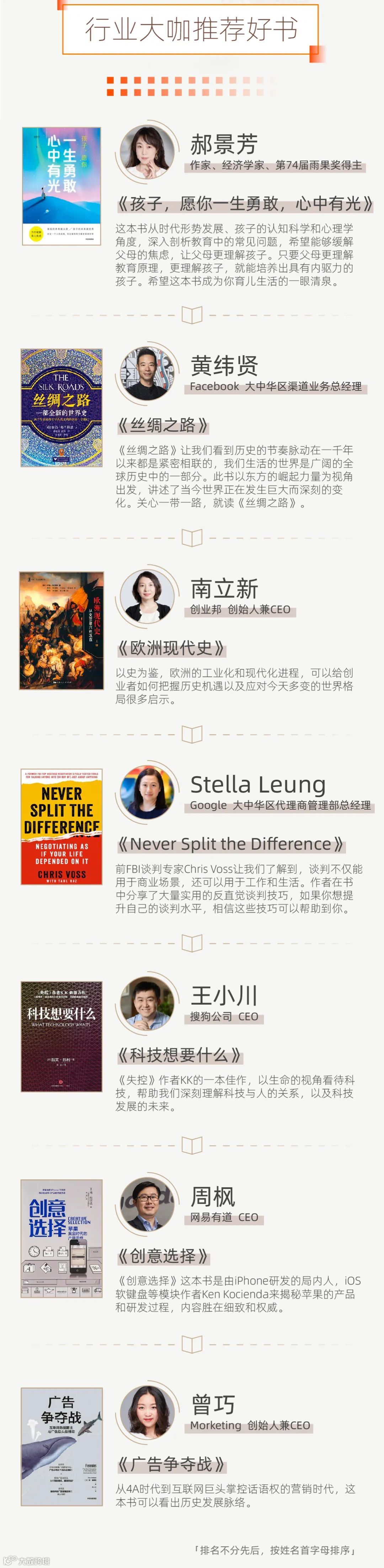 向上的力量 | 咖说读书，一场关于世界读书日的思想碰撞