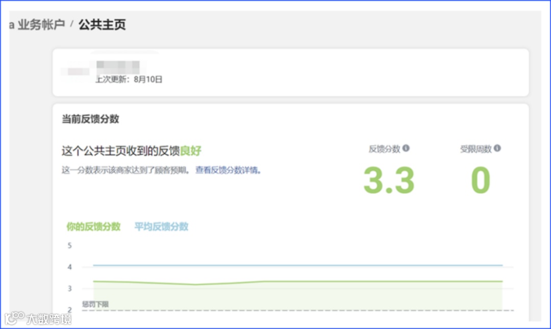 立即收藏！<a target=