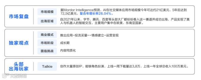 重磅发布 |《2024泛娱乐出海白皮书》方兴未艾，解锁全球娱乐新机遇（附报告下载）