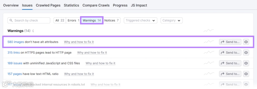 9条SEO黄金法则，助你提升排名