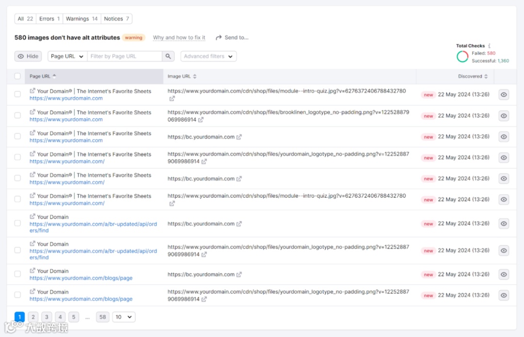 9条SEO黄金法则，助你提升排名