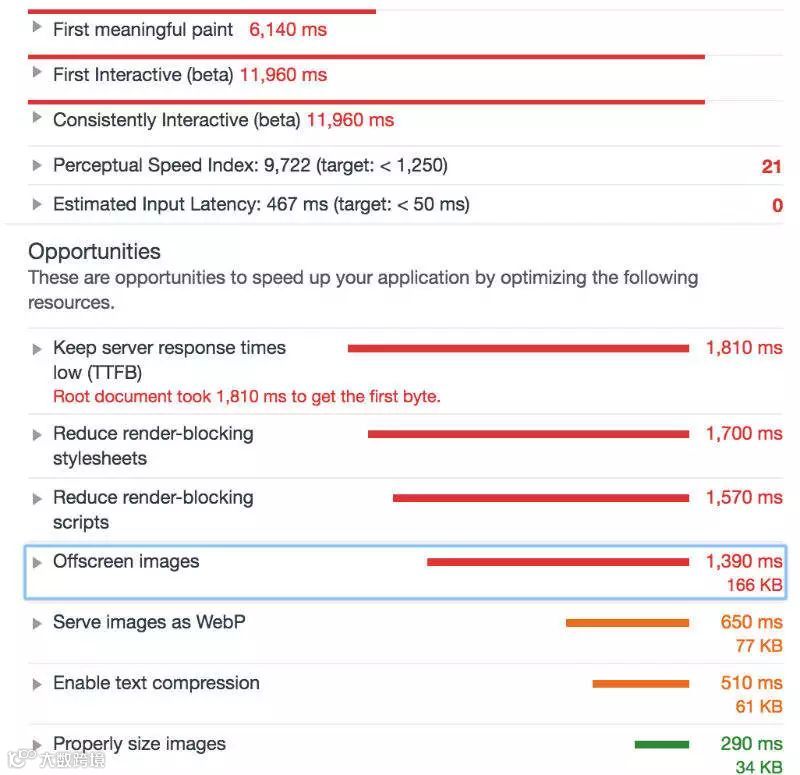 海外搜索营销资讯月报第一期-2018.03