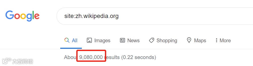 维基百科VS百度百科 多角度对比分析