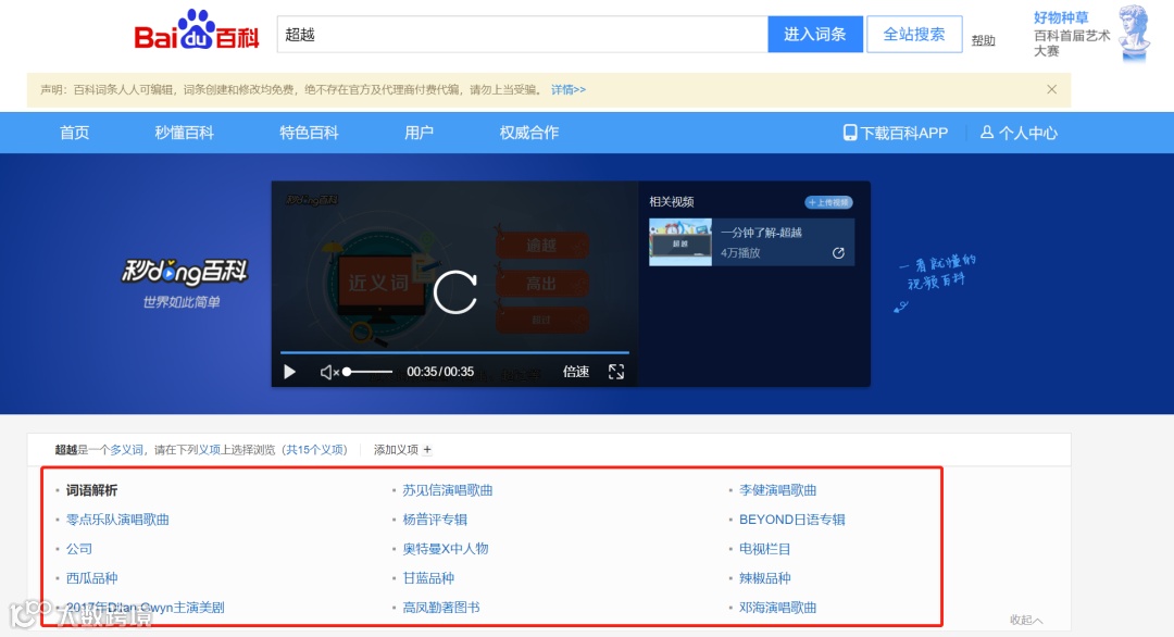 维基百科VS百度百科 多角度对比分析