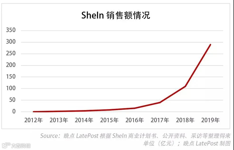 决胜Q4！<a target=