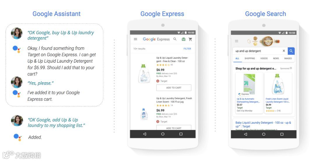 海外搜索营销资讯月报第二期 - 2018.04