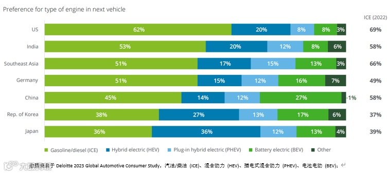 国产新能源出海现状和前景洞察