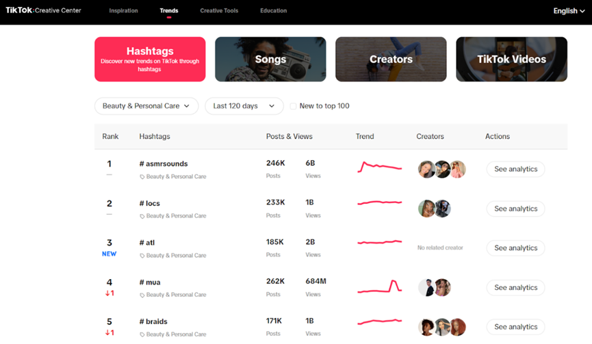 TikTok <a target=