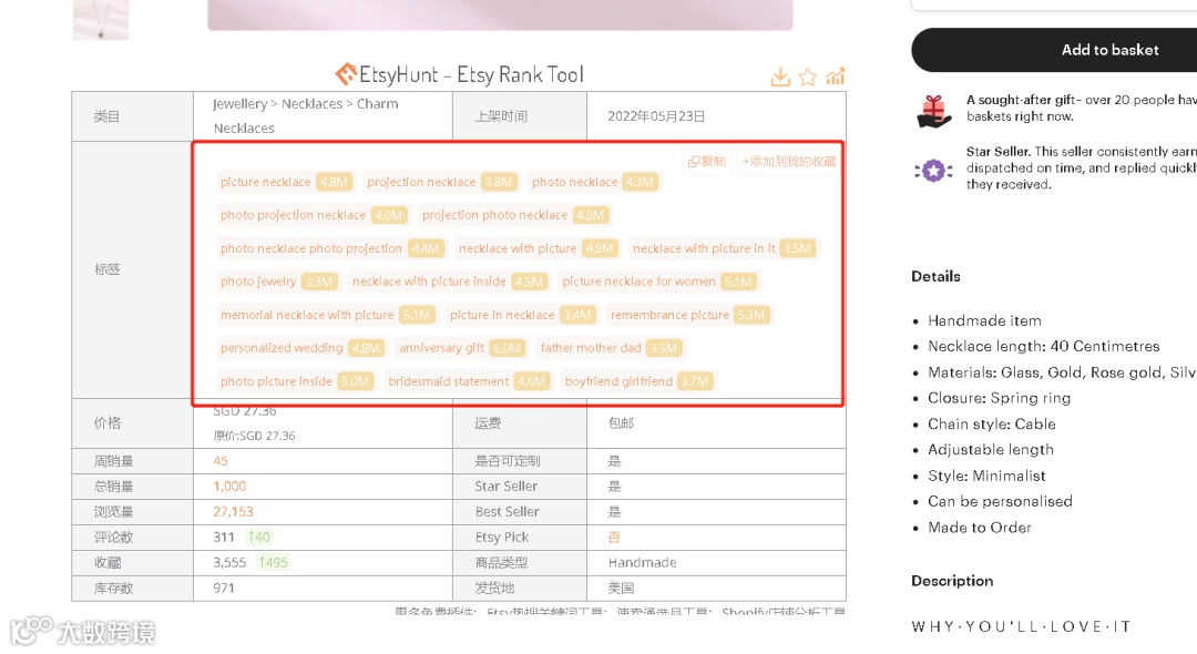 Etsy新店快速出单选品攻略