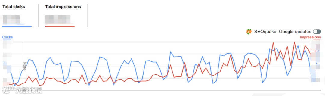 MOONS案例丨全面推进网站优化 B2B+B2C整合完美站点