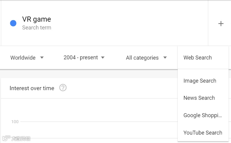 全球热点追踪工具 - Google Trends