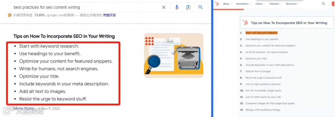 你的博客文章格式SEO友好吗？