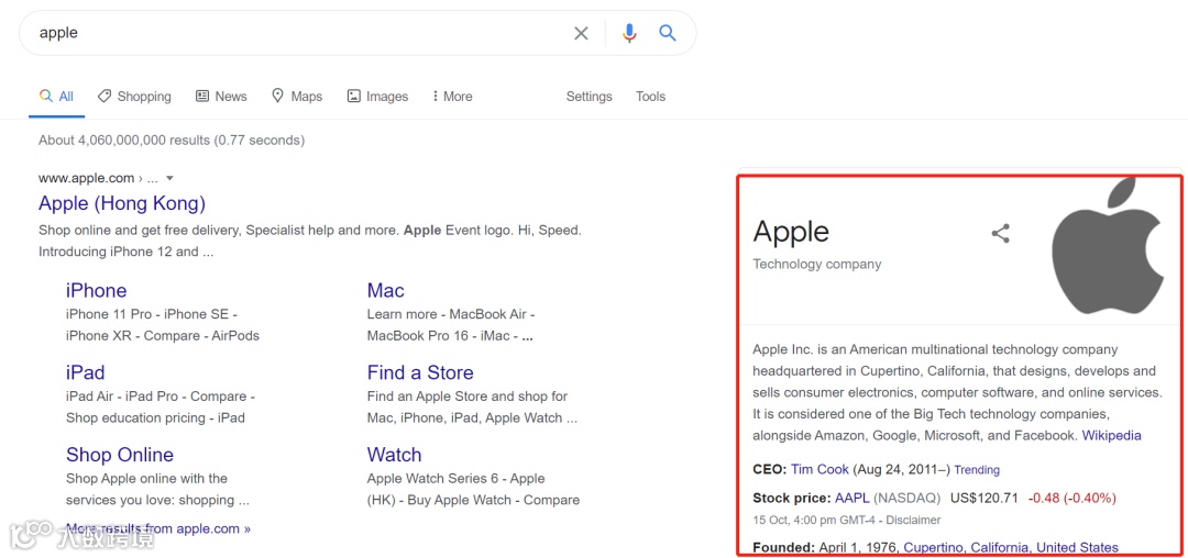 维基百科VS百度百科 多角度对比分析