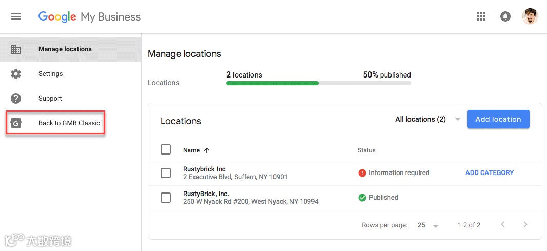 海外搜索营销资讯月报第二期 - 2018.04