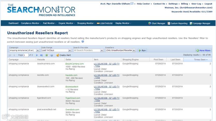 25个竞争对手网站分析工具 | 外贸干货