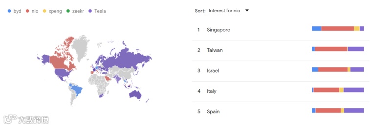 国产新能源出海现状和前景洞察