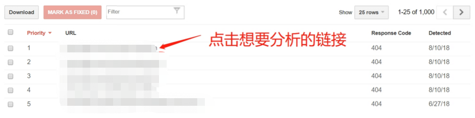 一招教您发现网站潜在转化机会