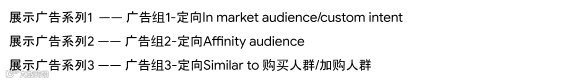 抄作业了！Google广告小白都无法拒绝的「宝藏起量小技巧」