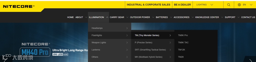 「案例剖析」：NITECORE如何在户外运动市场中突围？