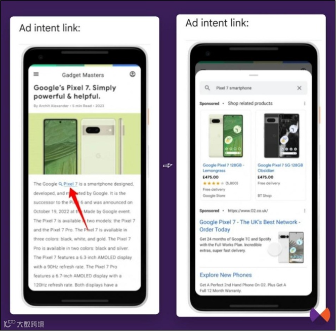 每月资讯 | CBD为您带来行业最新资讯~