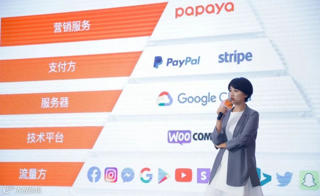 建站新可能 | FunPinPin打通<a target=