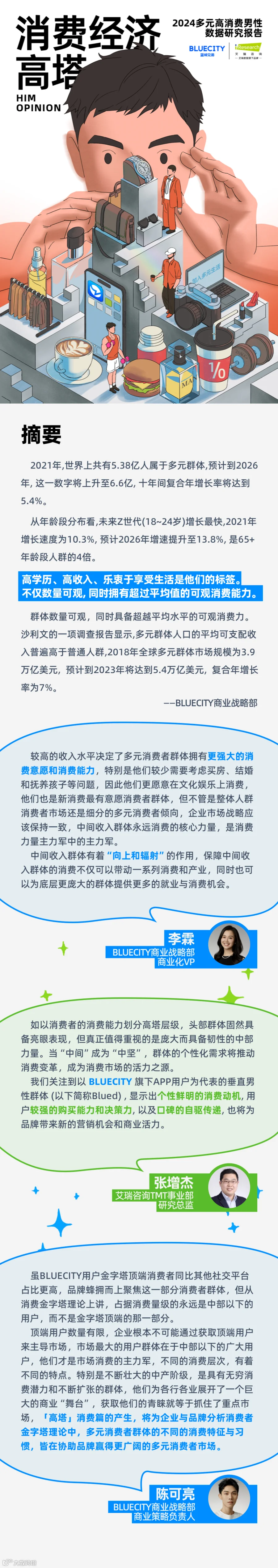 “她经济” 找小红书,“他经济” 看Blued ?