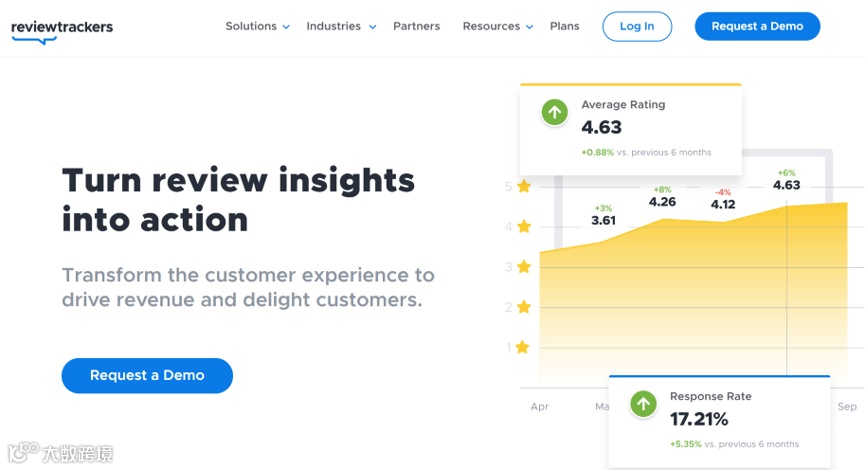蓝海之战开启 – 海外ORM在线名誉管理