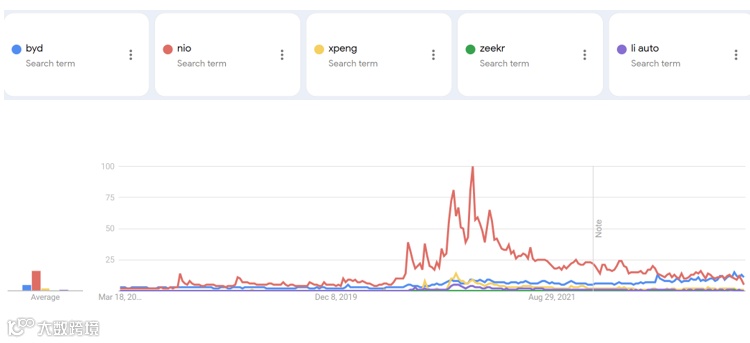 国产新能源出海现状和前景洞察