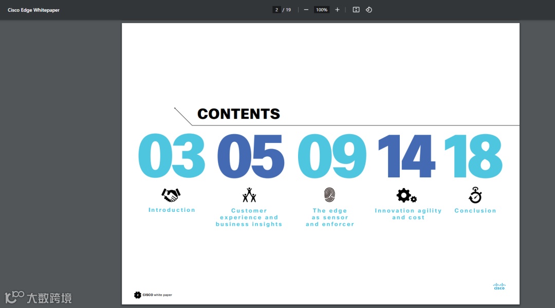干货速递 | B2B网站内容应该怎么做?
