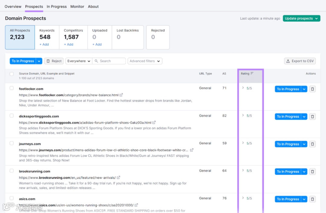 9条SEO黄金法则，助你提升排名