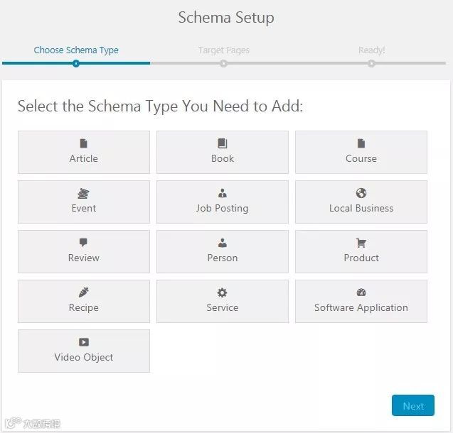 2018 Wordpress SEO优化最全清单