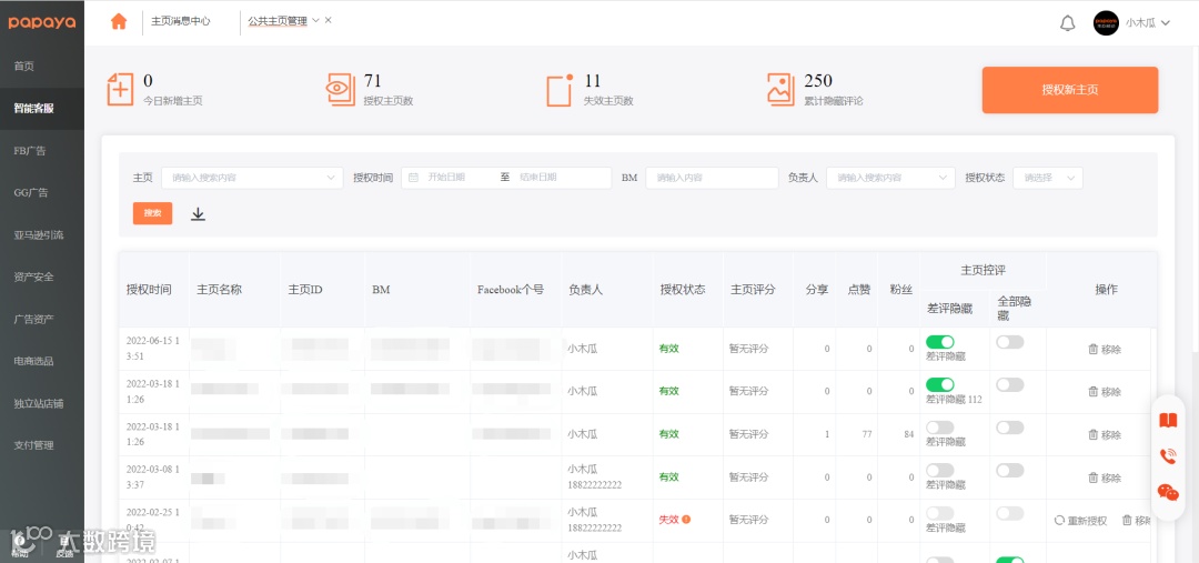 跨境卖家必备运营工具「免费试用」，<a target=