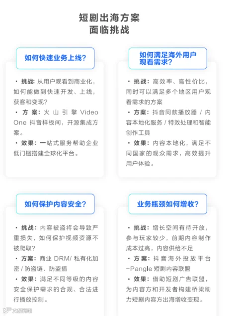 重磅发布 |《2024泛娱乐出海白皮书》方兴未艾，解锁全球娱乐新机遇（附报告下载）