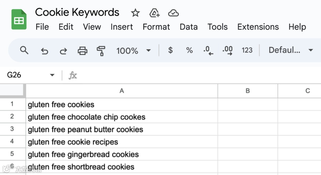 如何确定SEO潜力：综合指南（上期）