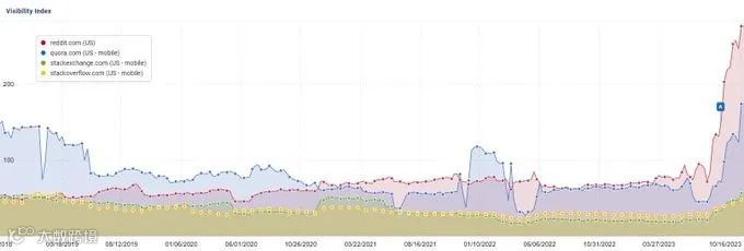 每月资讯 | CBD为您带来行业最新资讯~