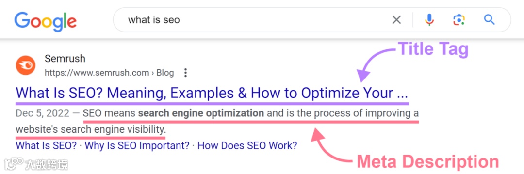 9条SEO黄金法则，助你提升排名