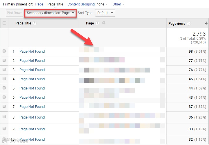 一招教您发现网站潜在转化机会