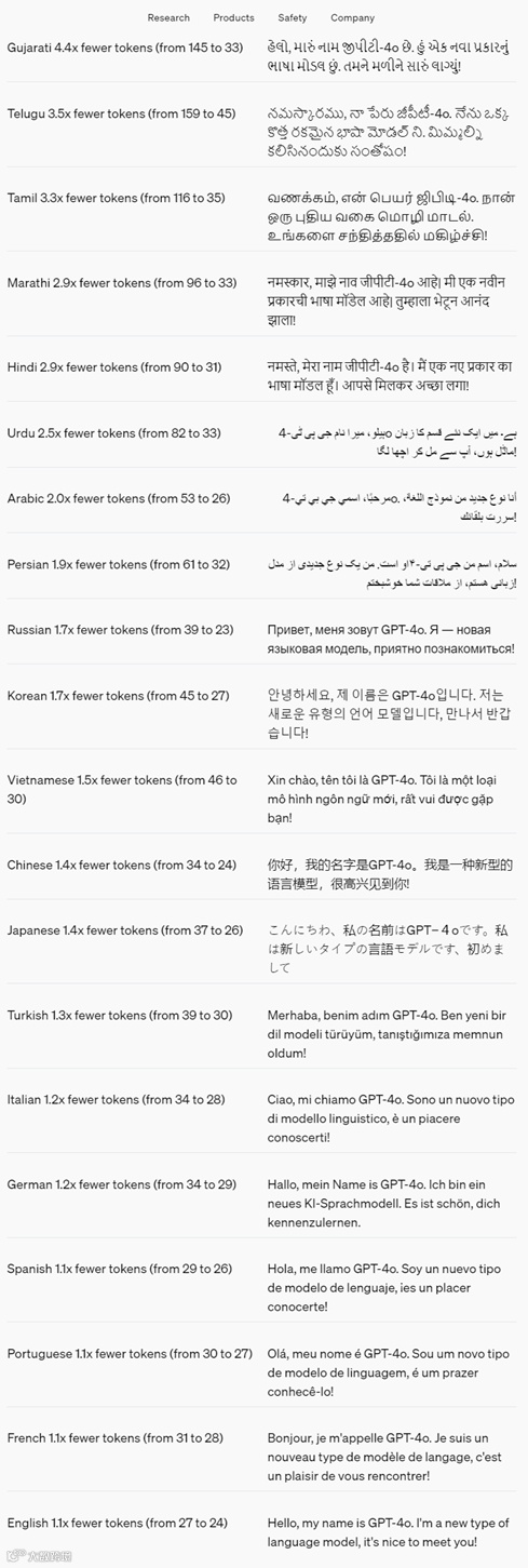 OpenAI重磅资讯：发布免费大模型GPT-4o， 更快、更智能、更安全