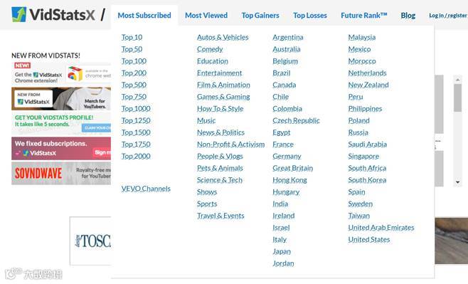 四个渠道帮你轻松找到YouTube红人