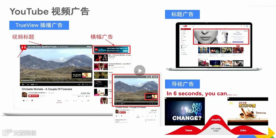 精选Google Ads入门指南，“投放圈”小白跟着学就对了！