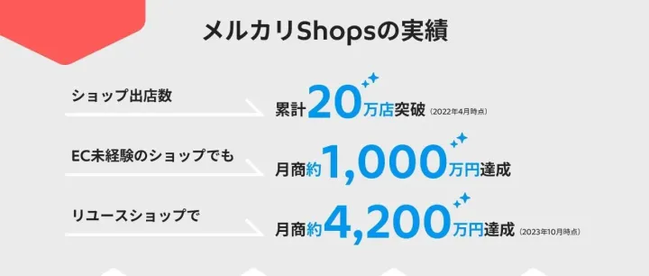 日本电商新星——Mercari shops（煤炉商城）