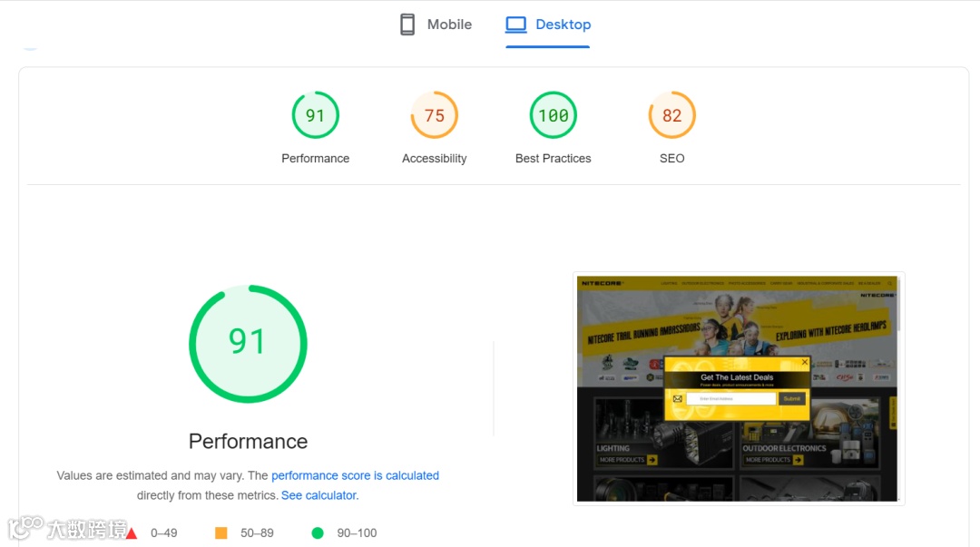 「案例剖析」：NITECORE如何在户外运动市场中突围？