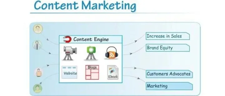 2020疫情下出海品牌如何做好内容营销